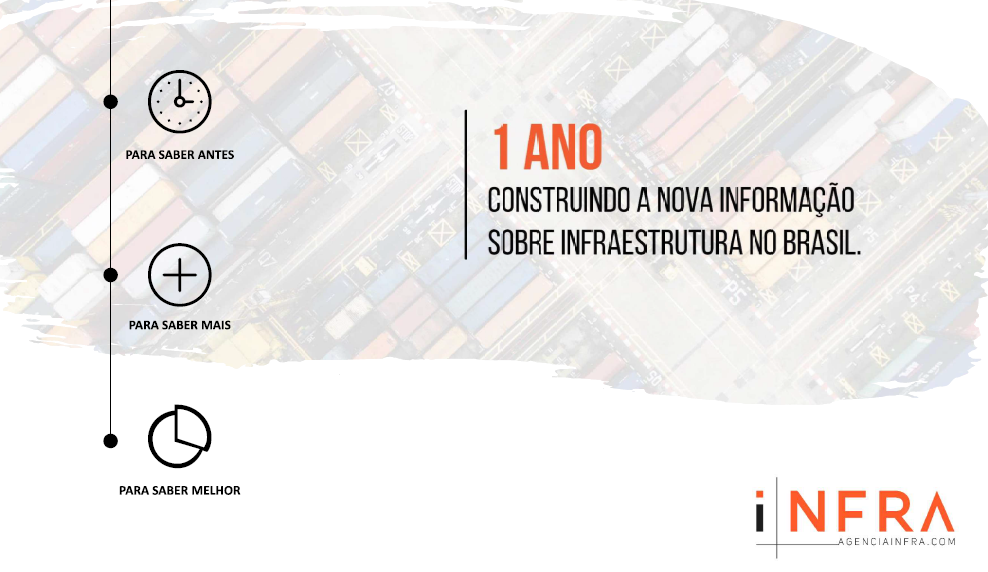 Agência iNFRA, 1 ano de informação em infraestrutura