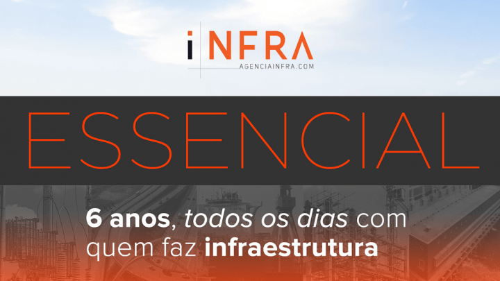 Agência iNFRA completa 6 anos